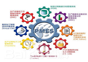 口碑好智能制造系統報價