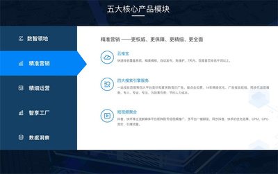 新品上市 | &ldquo;搜了智云&rdquo;營(yíng)銷(xiāo)SaaS系統(tǒng)正式上線(xiàn)公測(cè)!